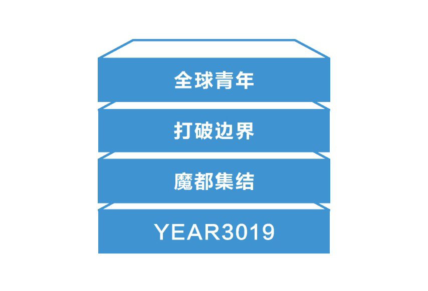 yohood回顾_03